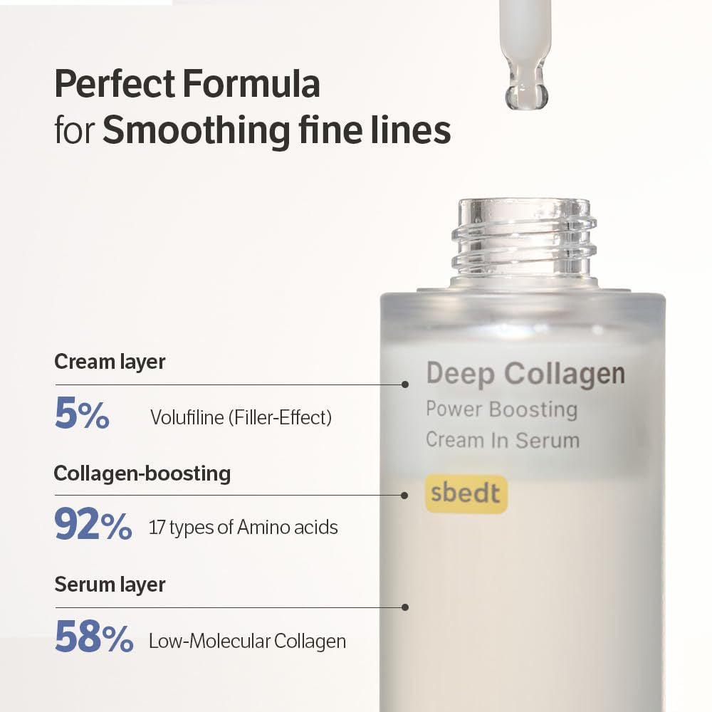 Collagen Facial Serum – Hydrating Anti-Aging Firming Skin Care Serum