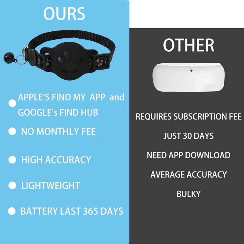 GPS Pet Tracker Collar – Lightweight, Durable, and Global