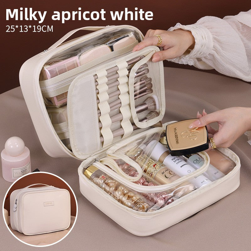 Large Capacity 5-in-1 Cosmetic Bag – Waterproof PU Makeup Organizer with Handle